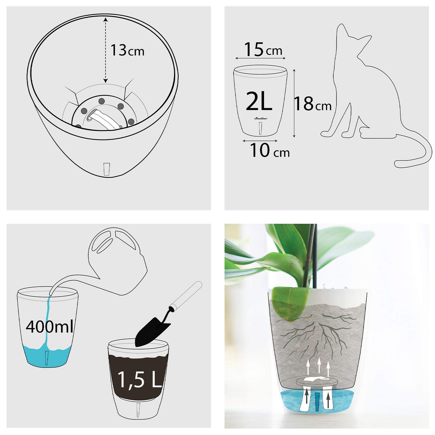 Dali-Dea Self-Watering Plant Pot